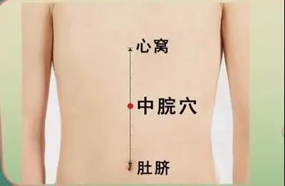 艾灸——祛宮寒而小腹平！艾灸甩掉小腹贅肉！