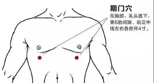 灸之要，氣至則有效，艾灸“得氣”才是關(guān)鍵！