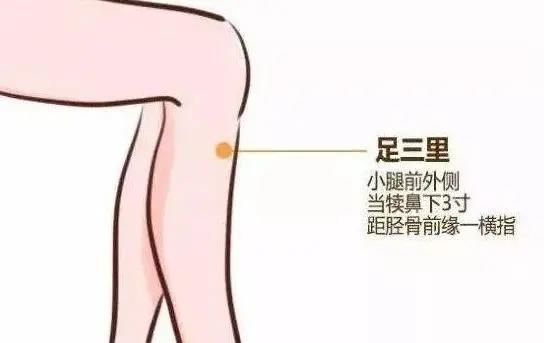 比暴怒更傷肝的是，忍氣吞聲！?4大穴位助力撒氣！