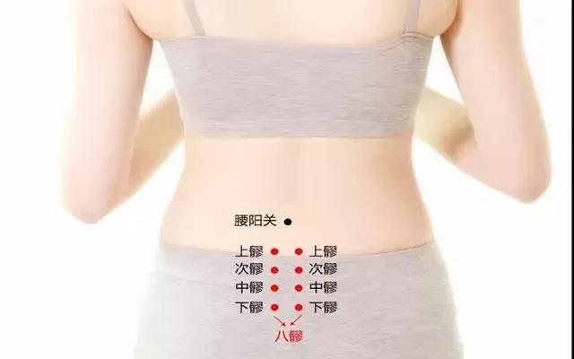 臀部一堵，全身受苦！艾灸臀部有什么好處