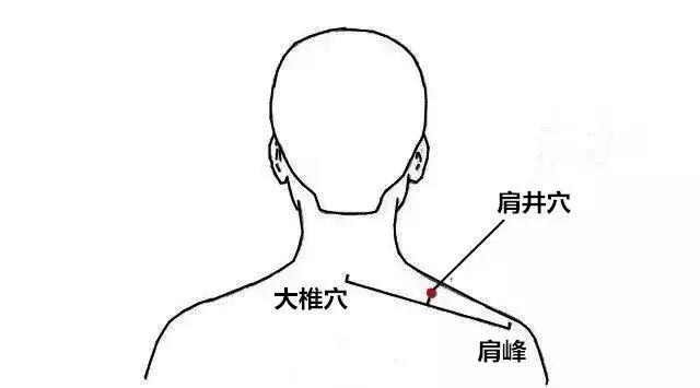 肝火旺，入睡難，艾灸三穴消除你的困擾！
