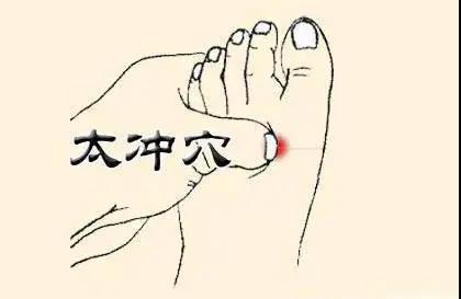 臉上愛長(zhǎng)斑的三個(gè)階段，艾灸這幾個(gè)穴位能祛斑