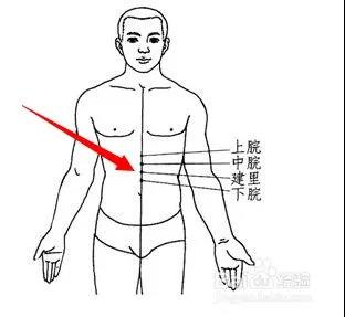 三九灸倒計時，今年灸的好，明年病痛少！