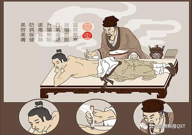 艾灸既然能治百病，為什么在醫(yī)院被冷落？背后真相讓人無奈