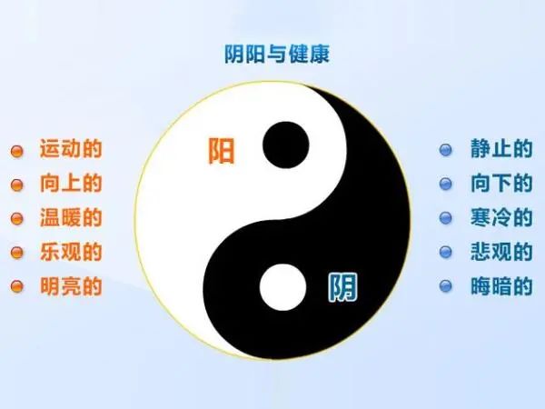 灸十二原穴，斷全身疾病！