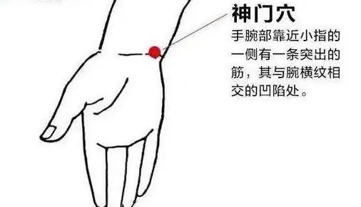 艾灸神門穴，緩解失眠，心律不齊