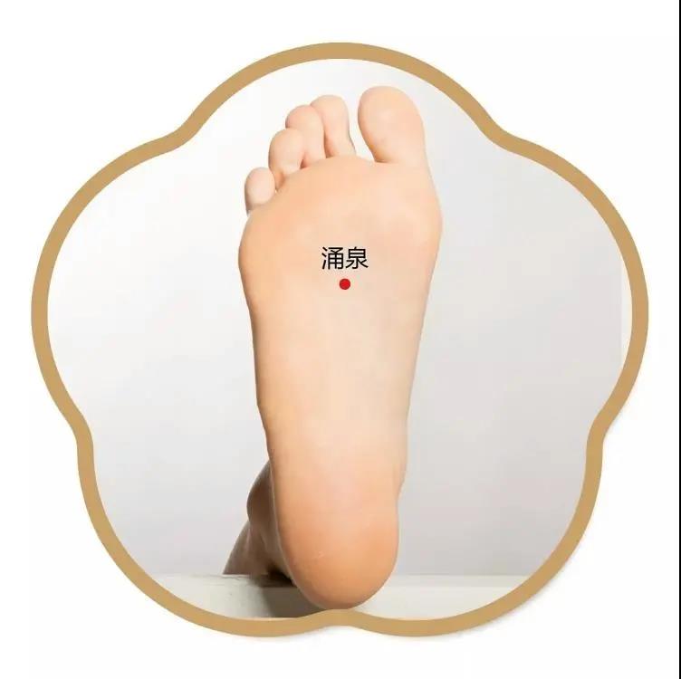 艾灸透人體兩大穴，貫通全身，從頭一直補到腳！