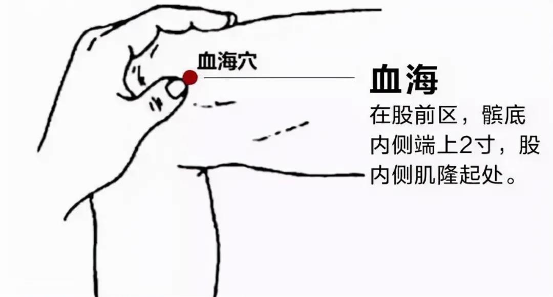 氣血不足，常灸這里！