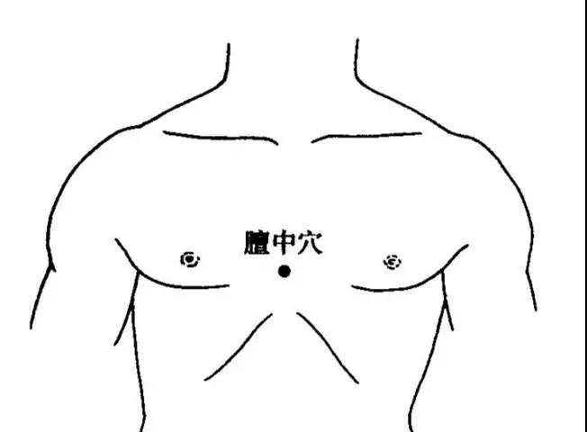 五氣的危害和應對妙招（怨氣、悶氣、怒氣、賭氣、閑氣)