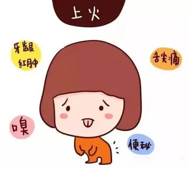 火在肝里失眠，火在胃里口臭，火在肺里咳嗽，火在心里口舌生瘡！